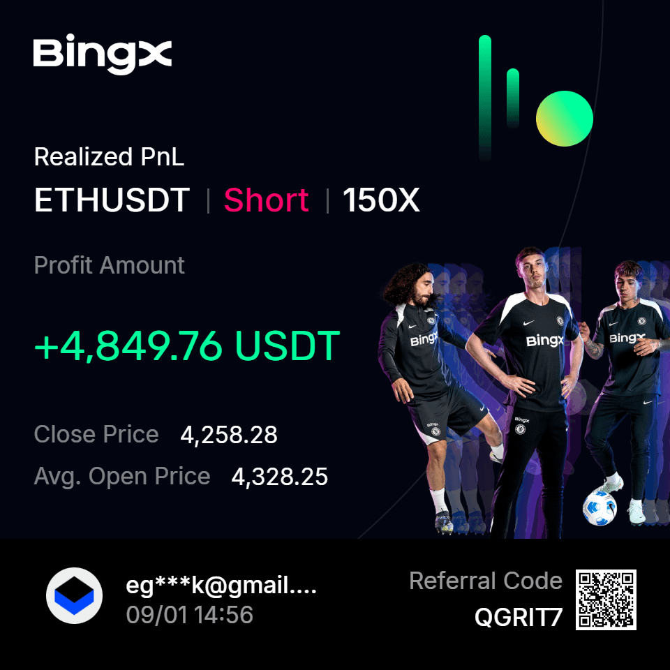 ETHUSDT Short — +$4,849.76 USDT